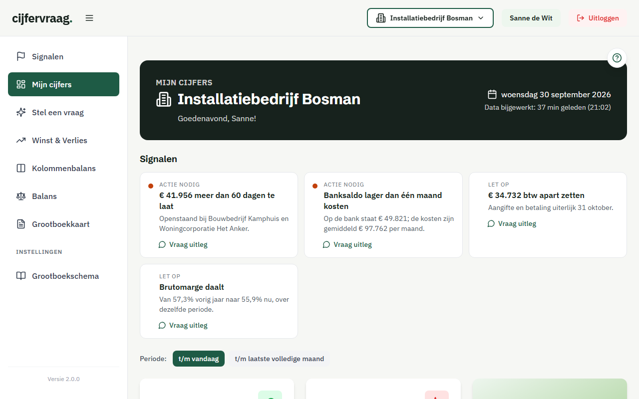 Het dashboard van Cijfervraag met signalen voor Installatiebedrijf Bosman